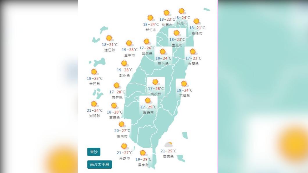 圖/中央氣象局