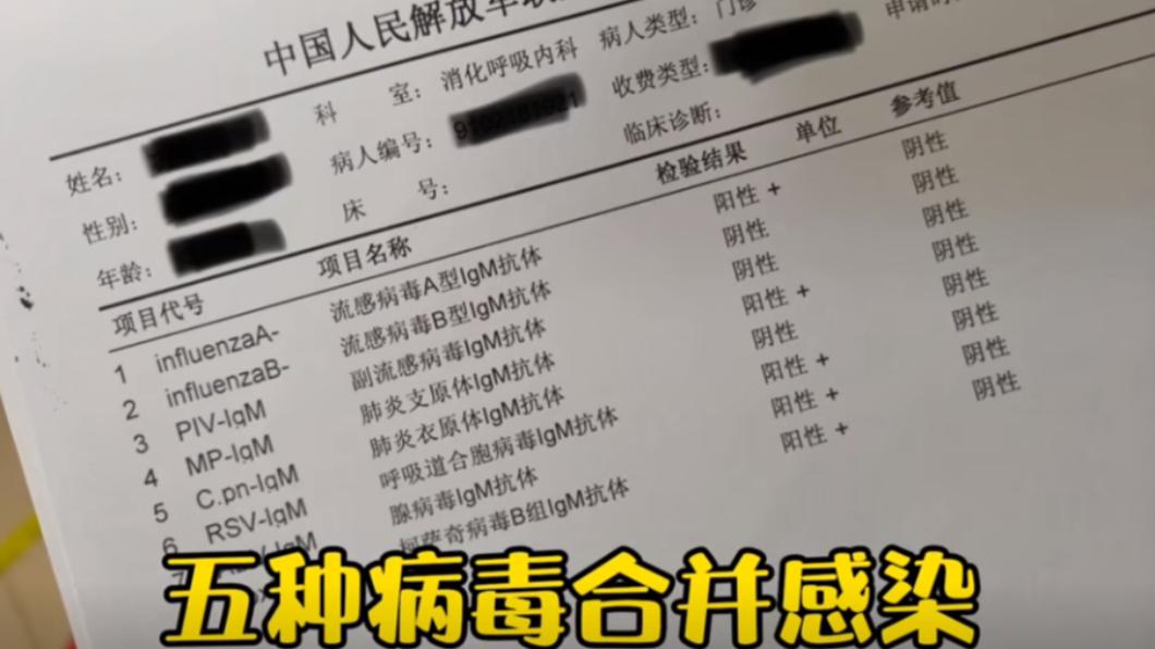 陸黴漿菌疫情燒 女高燒40度「一次染5種病毒」自嘲:五毒教主