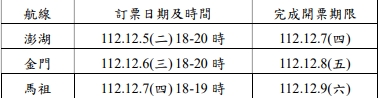 民航局宣布離島機票將開賣。(圖/翻攝自民航局官網)