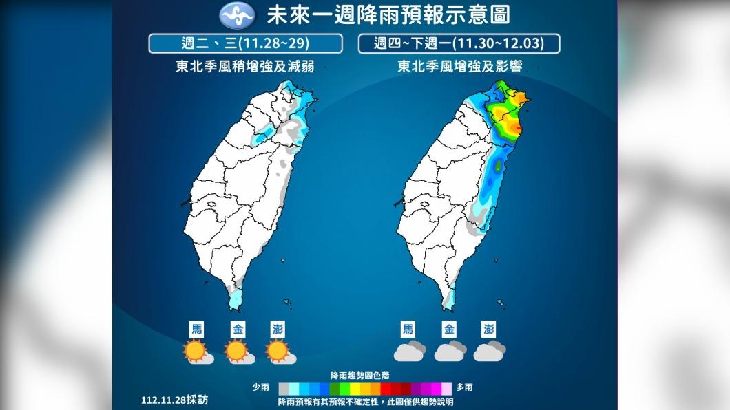 1128／謝明昌氣象一把抓