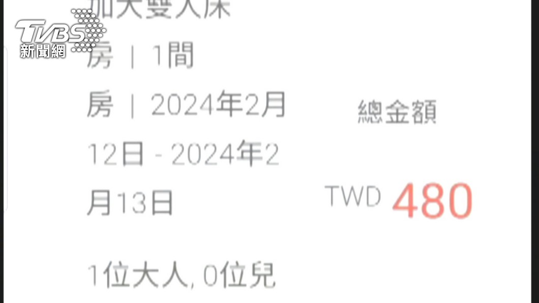 圖／TVBS