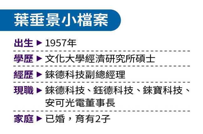 錸德集團董事長葉垂景。(圖/鏡週刊)