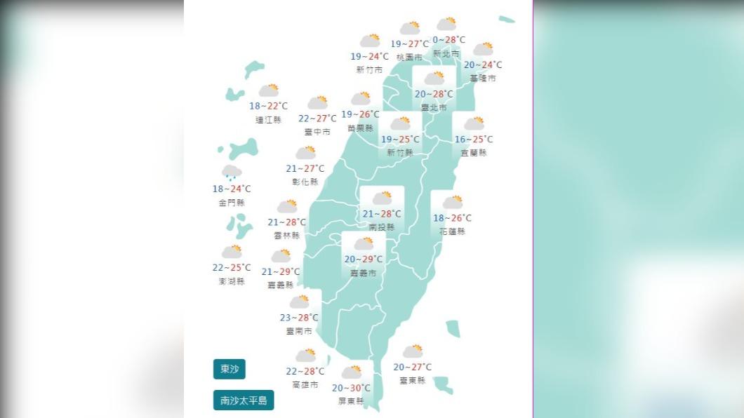 圖／中央氣象局