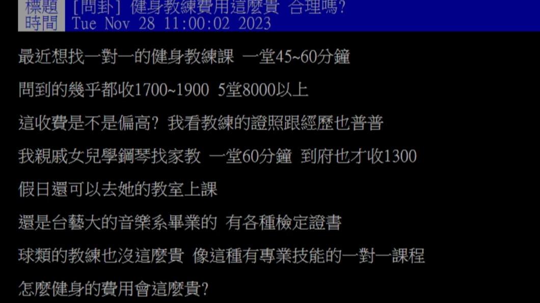 (圖/翻攝自PTT)