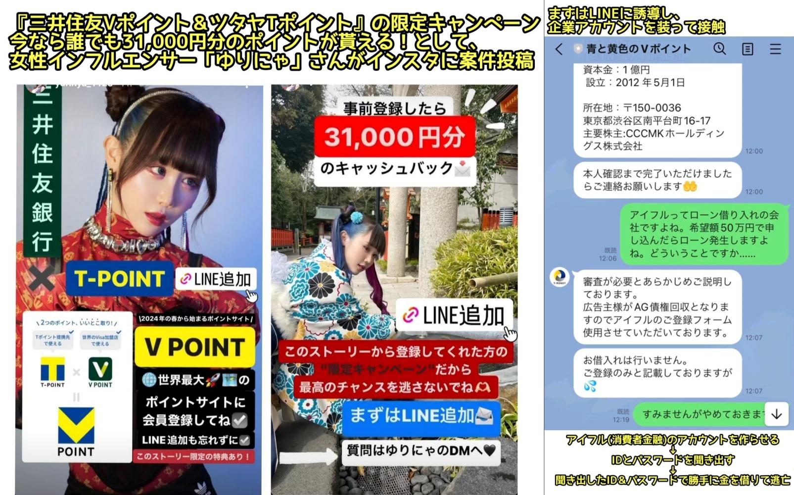 許多粉絲被百合喵的限動騙去註冊信貸網站,莫名因此背上貸款。(圖/翻攝自takigare3推特)