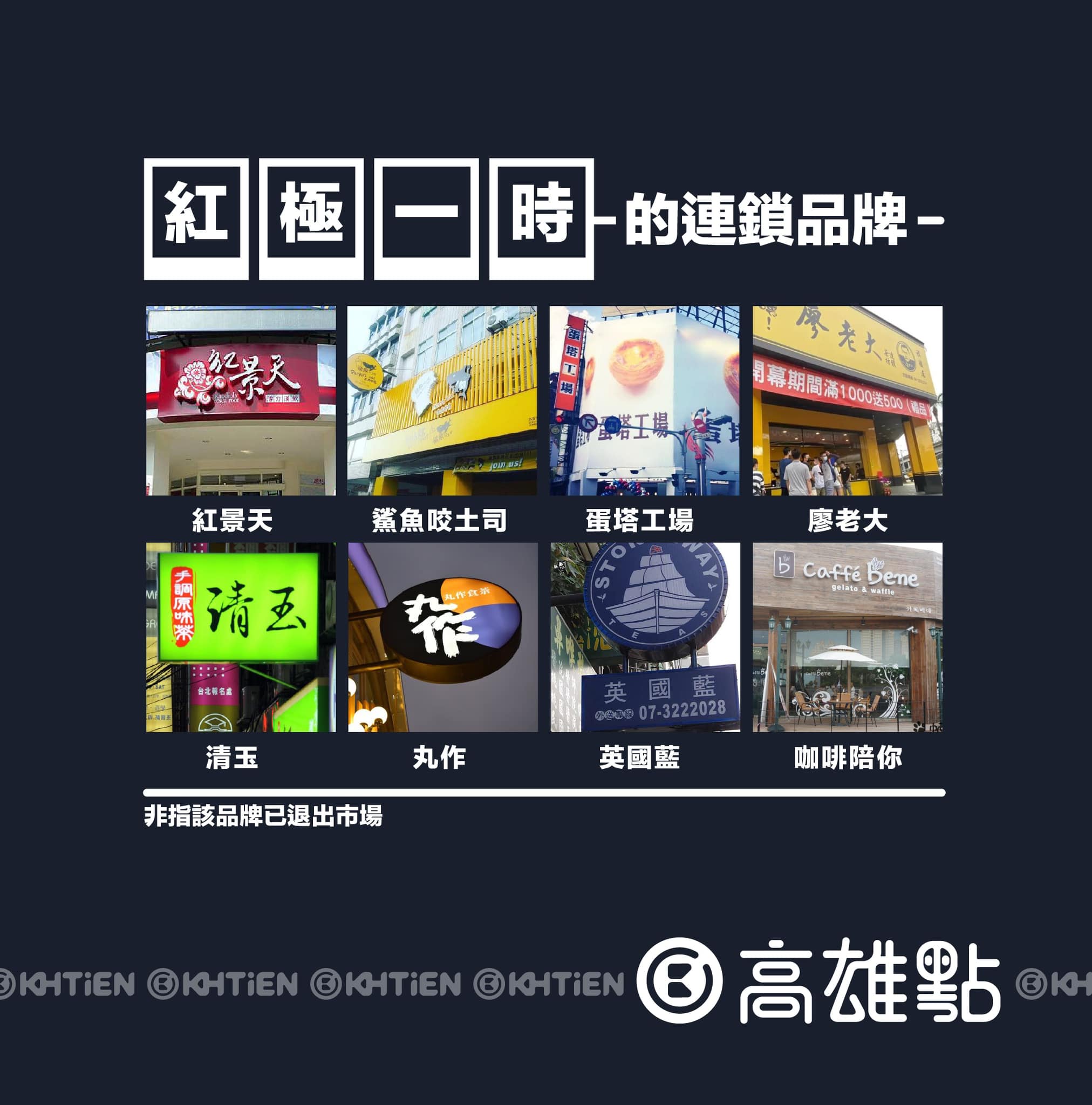 網友點名英國藍、丸作皆為經典回憶。(圖/翻攝自高雄點Kaohsiungtien臉書粉專)