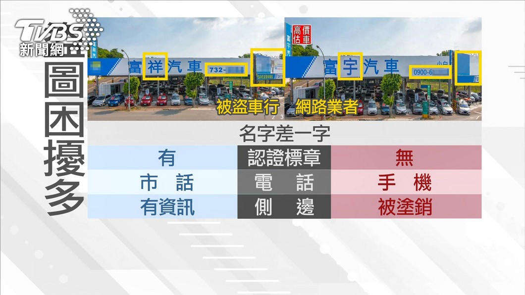 圖／TVBS