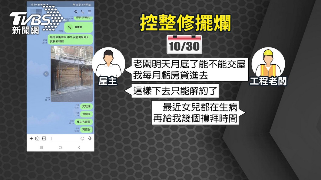 圖/TVBS