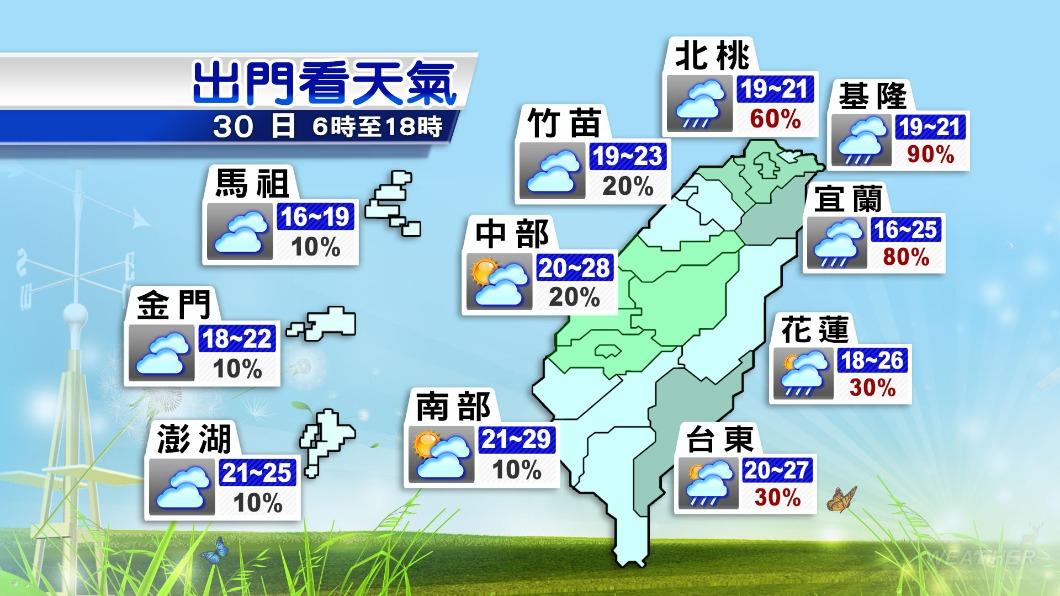 1130/謝明昌氣象一把抓