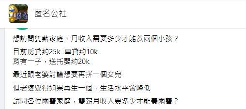 圖/匿名公社