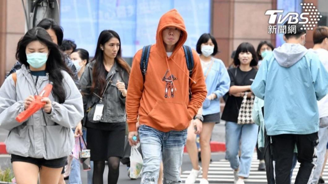 好天氣沒了!連兩波東北風「降溫轉雨」 這天最冷15°C