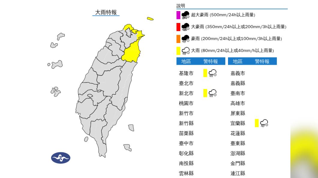 今午後降雨趨緩明氣溫緩升 下週一午後又變天