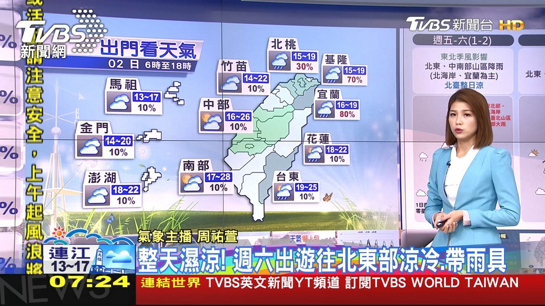圖/TVBS