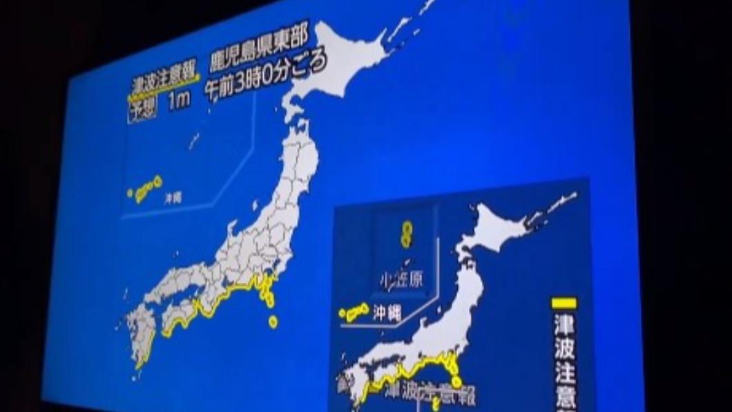 快訊/菲律賓規模7.6強震!鳴笛劃破夜空 日本急發海嘯警報