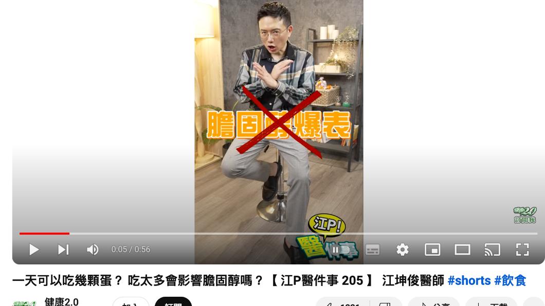 江坤俊直指,一天吃超過1顆蛋,膽固醇會爆表,這個說法是錯的。(圖/翻攝自健康2.0 YouTube頻道)