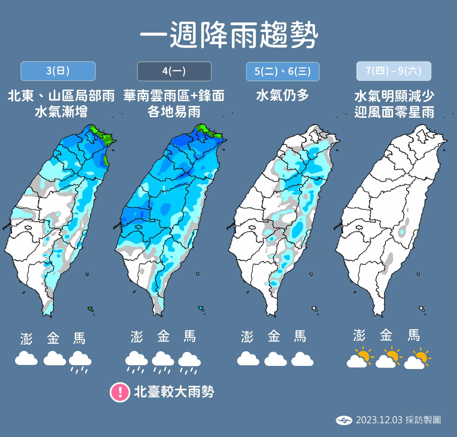 一週降雨趨勢。(圖/氣象署)