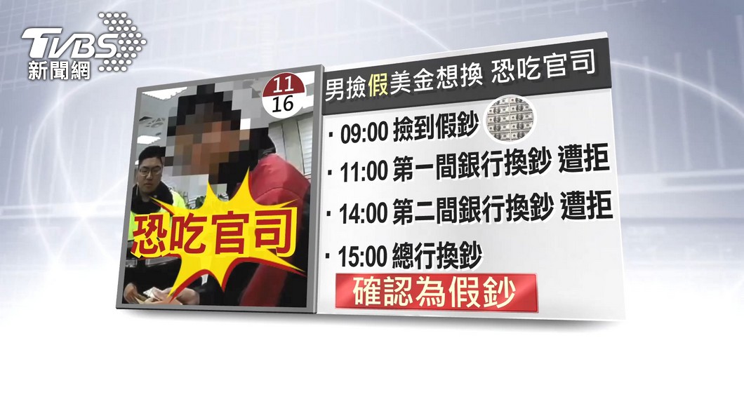 圖／TVBS