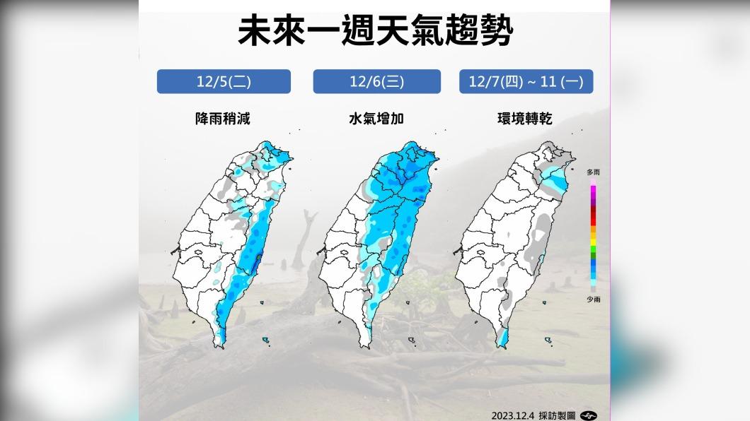1204/謝明昌氣象一把抓