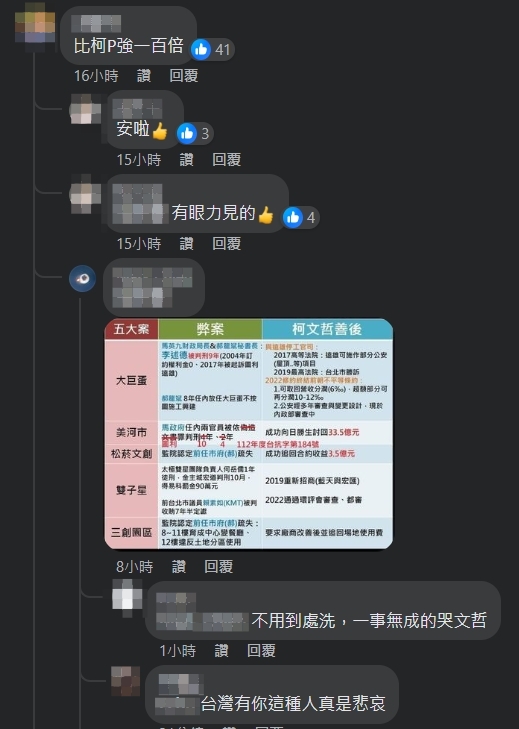 網友留言。(圖/翻攝自蔣萬安臉書)