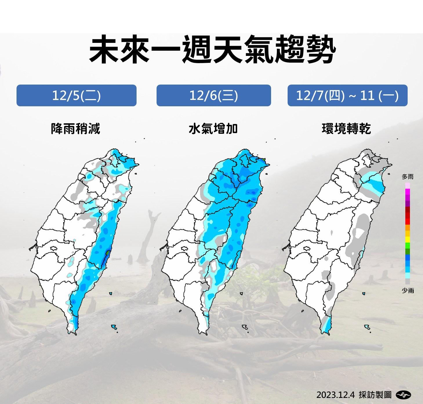 未來一週降雨熱區。(圖/中央氣象署)