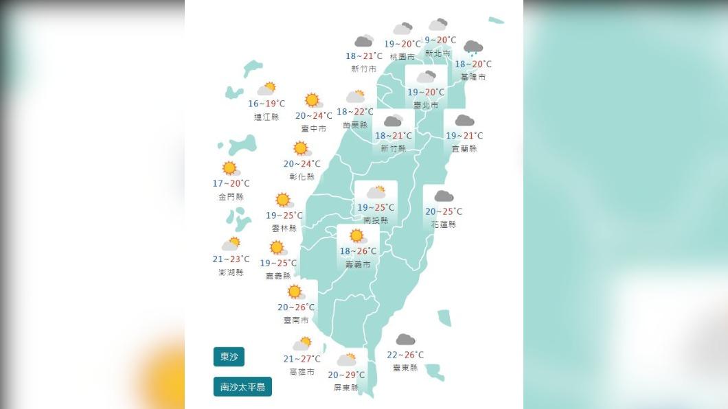 圖/中央氣象局