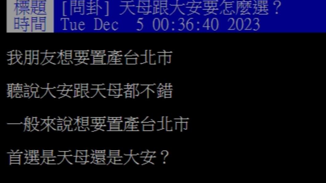 原PO發文。(圖/翻攝自PTT)