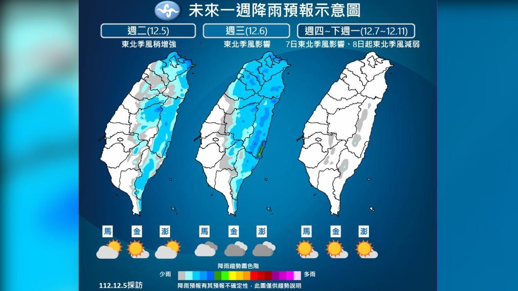 1205/謝明昌氣象一把抓