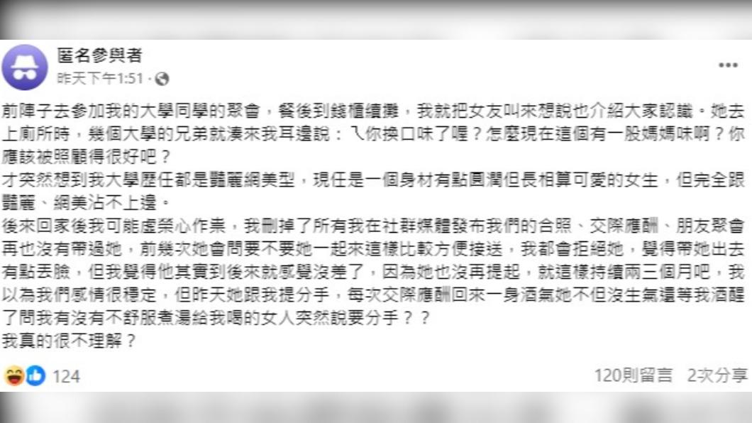 網友因大學同學的一句話，刪光和女友的合照。（圖／翻攝自匿名公社）