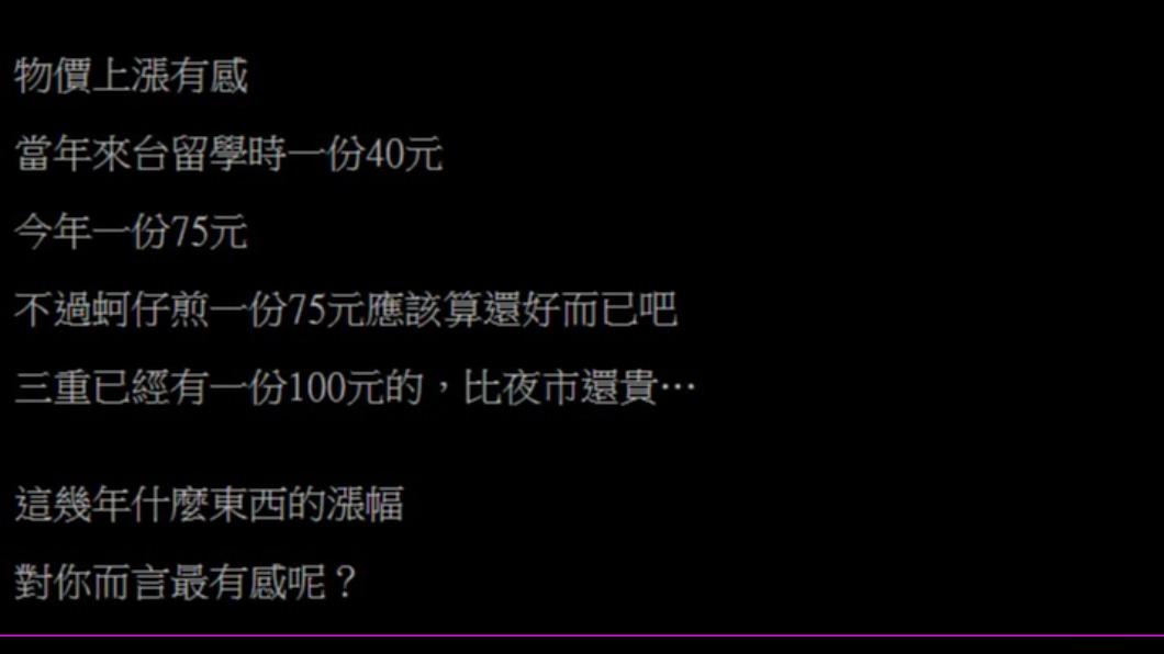 網友好奇,什麼東西的漲幅最有感?(圖/翻攝自PTT)