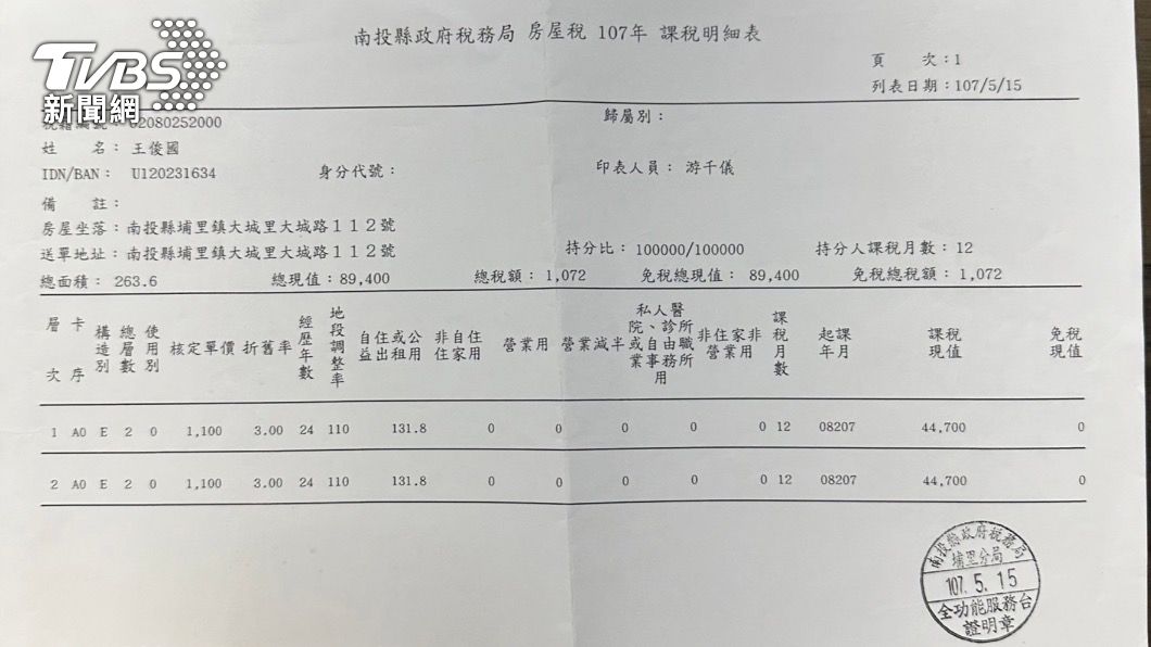 獨/歐式莊園遭爆違建 馬文君秀課稅資料駁:絕非豪宅