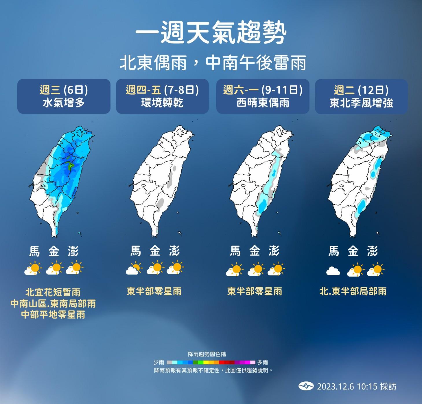 下週二有新東北季風報到。（圖／中央氣象署）