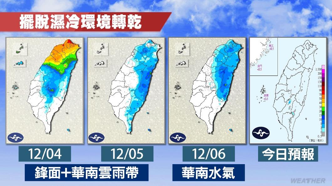 1207／謝明昌氣象一把抓