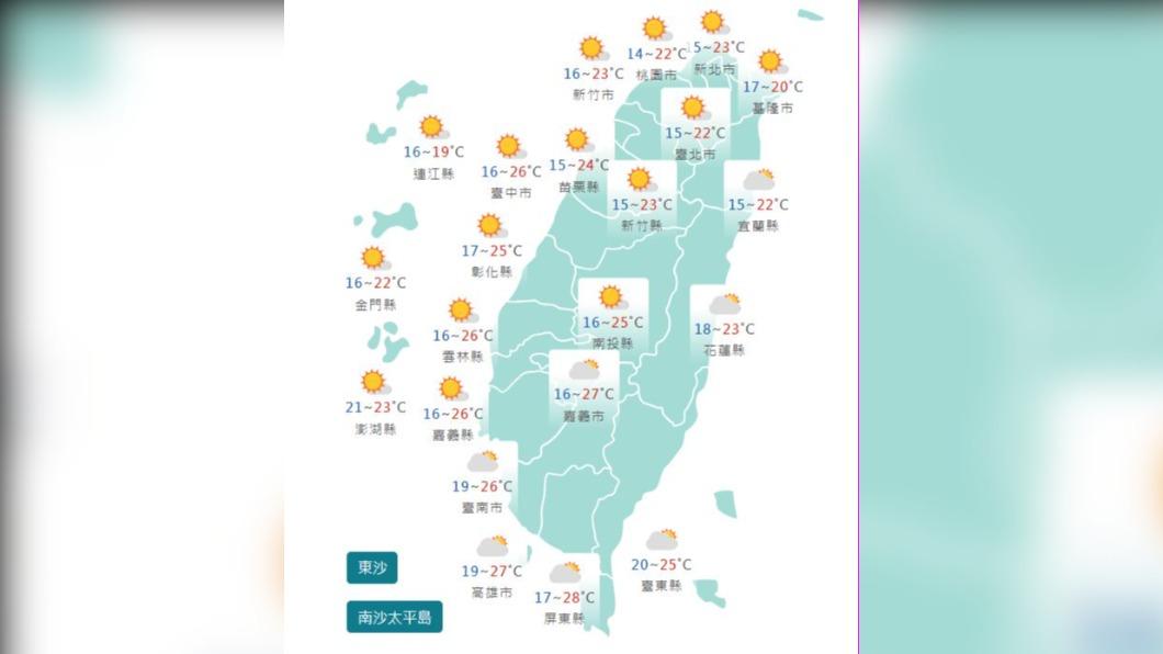 圖／中央氣象局