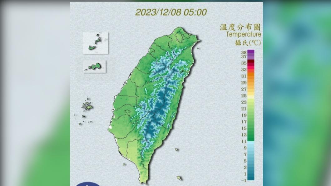 今晨最低溫花蓮壽豐11.8度 周休假期回溫晴到多雲