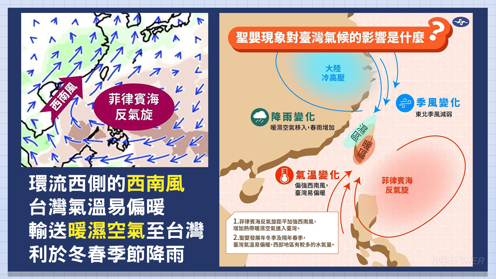 將高壓迴流。(圖/TVBS)