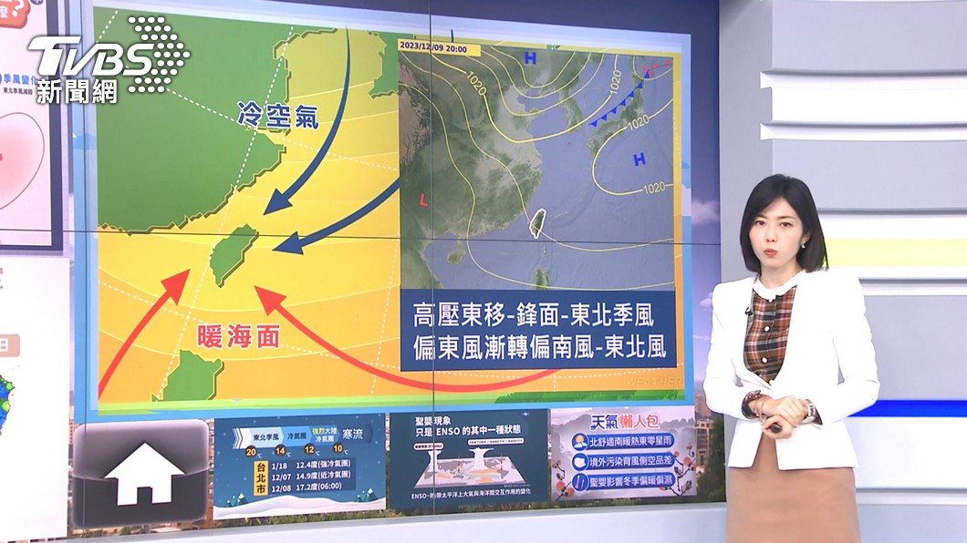 圖／TVBS