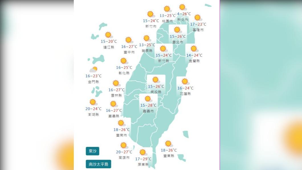 圖／中央氣象局