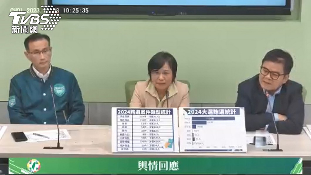 圖／TVBS