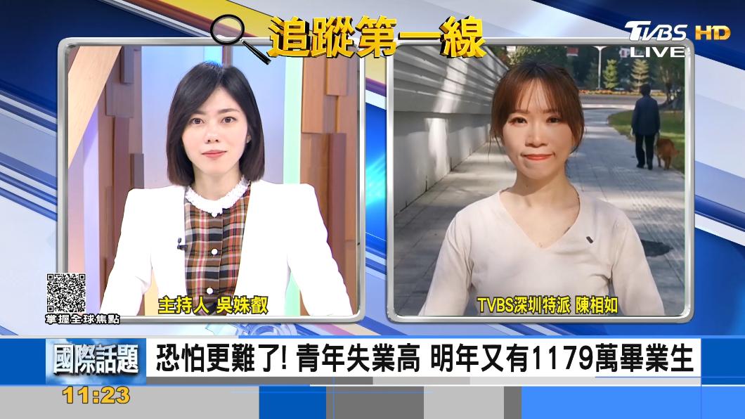 大陸2024畢業生達1149萬 求職之路更難