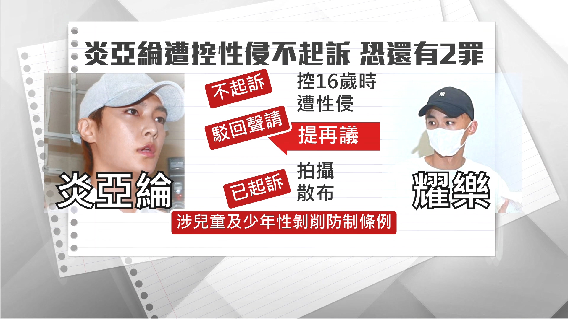 翻攝自炎亞綸IG