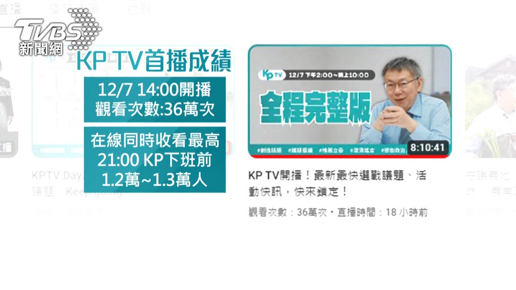圖／TVBS
