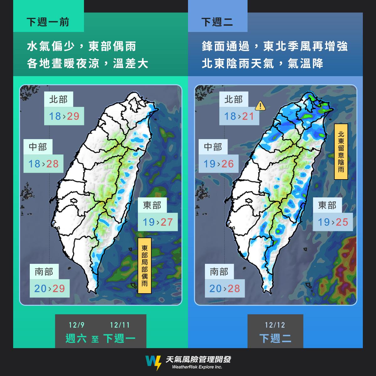 下週二東北季風增強,雨區擴大。(圖/天氣風險提供)