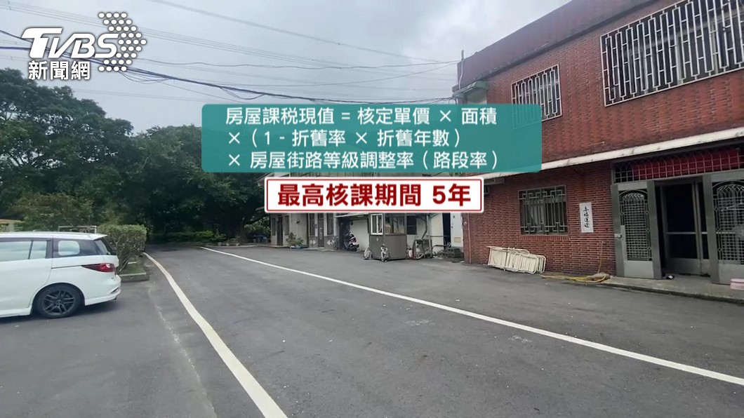 圖／TVBS