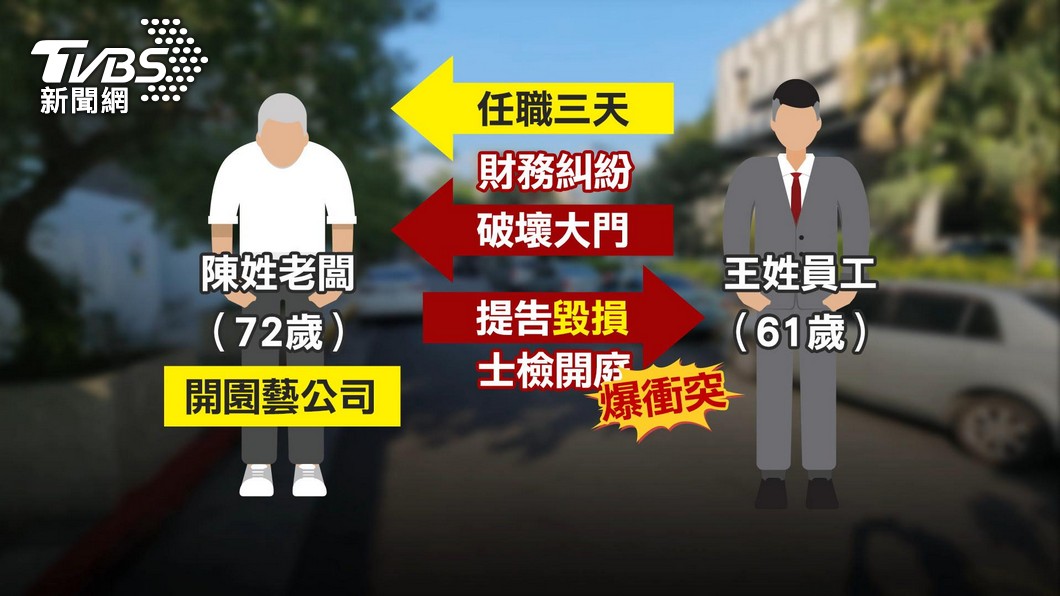 圖/TVBS