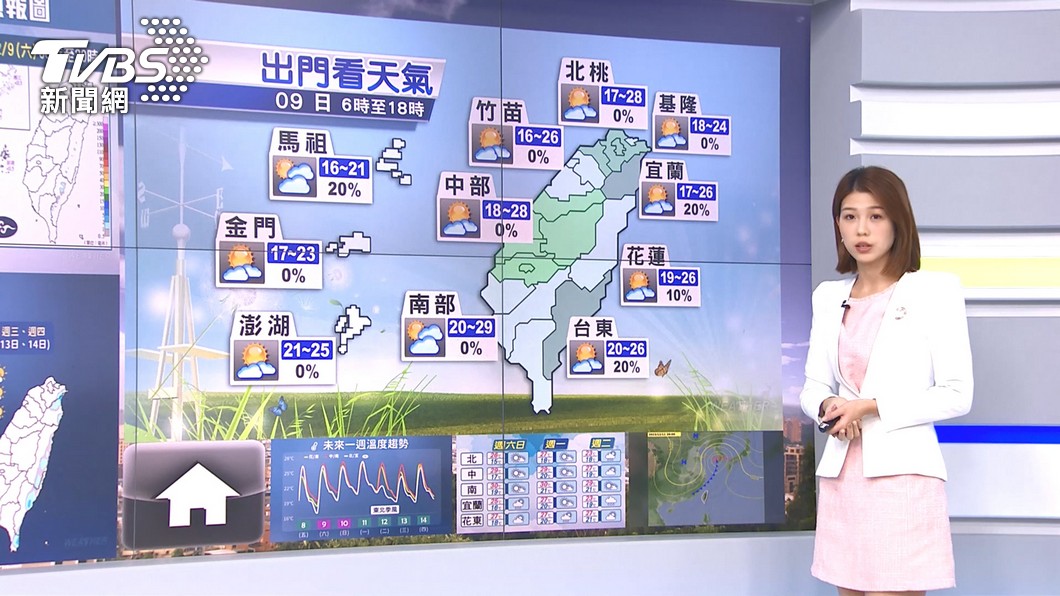 圖／TVBS