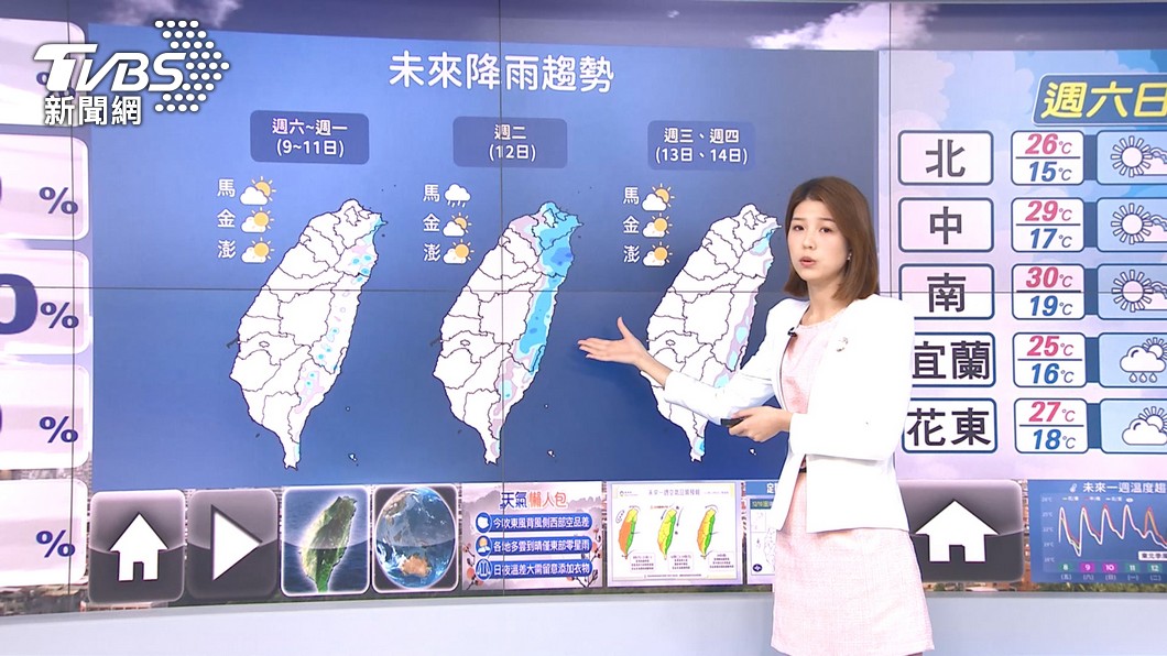 圖／TVBS