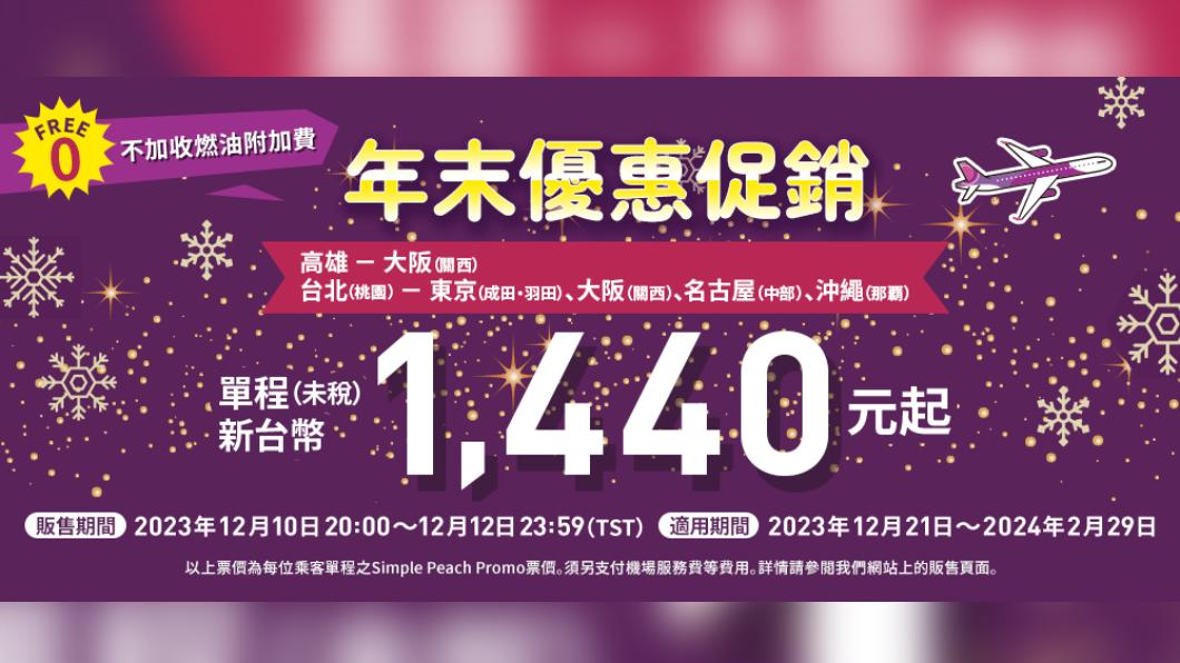 樂桃年末促銷今晚8點開搶!單程最低不到1500爽玩日本