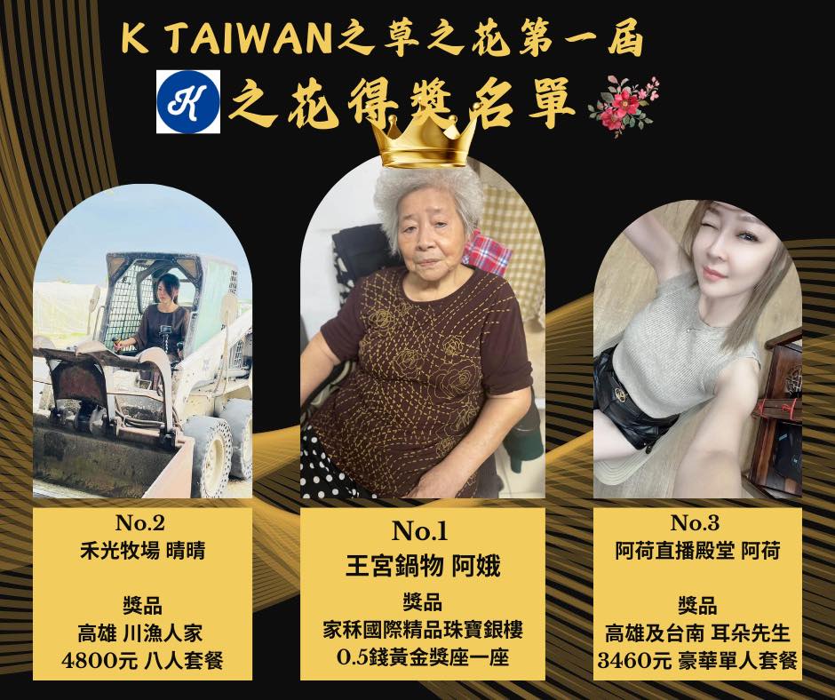 王宮鍋物的阿娥阿嬤勇奪第一。（圖／翻攝自K Taiwan臉書粉專）