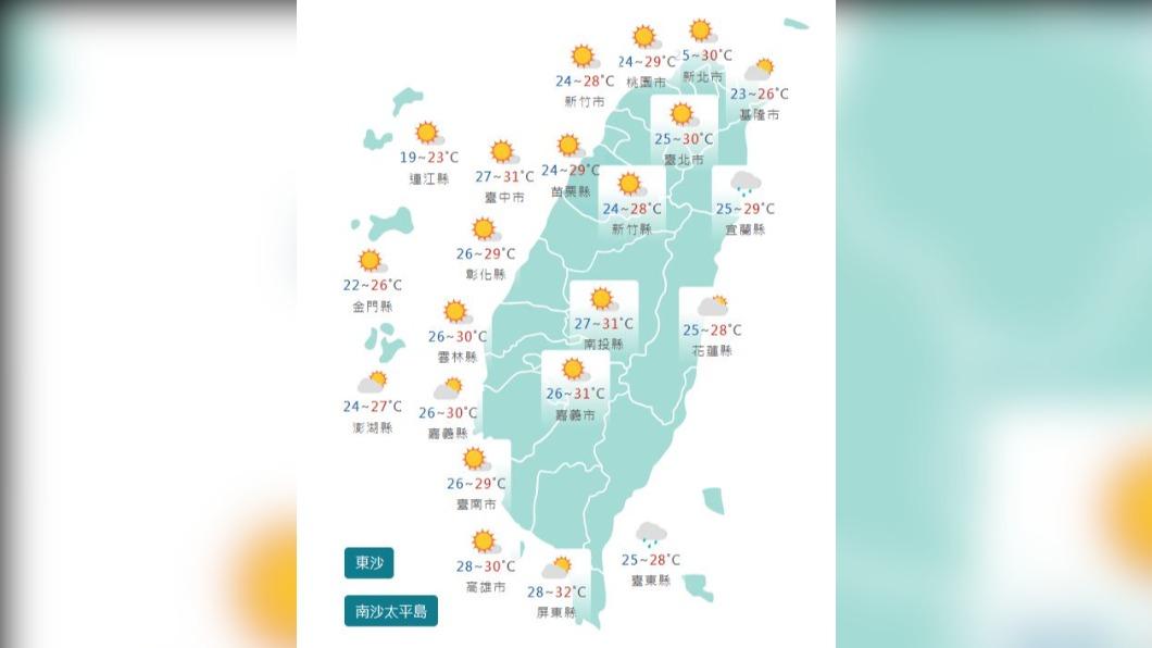 圖／中央氣象局