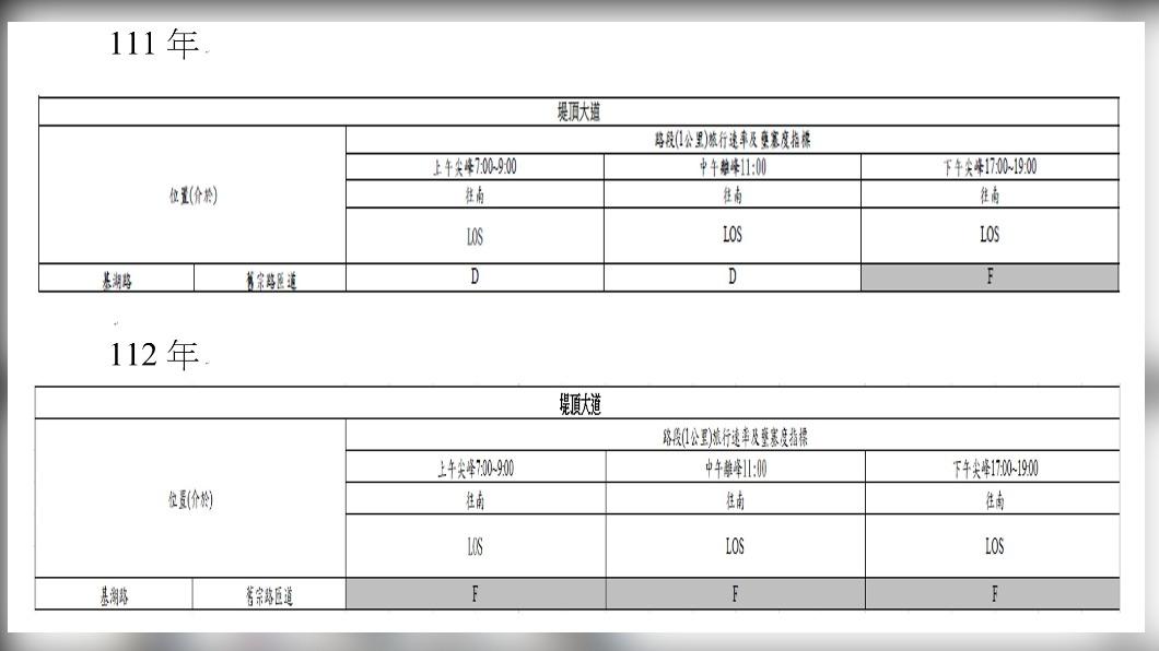 （圖／陳宥丞辦公室提供）